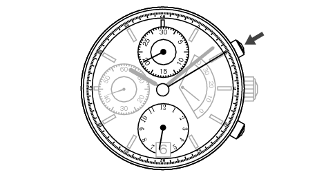 credor_6S_Chronograph_Set Time-2